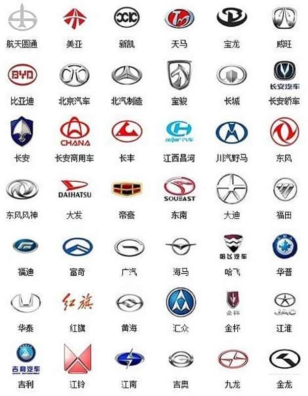 房车子的朋友欢迎 新人报道