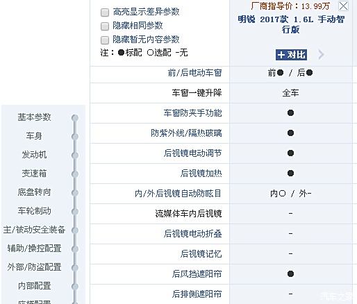 明锐配置参数表图片