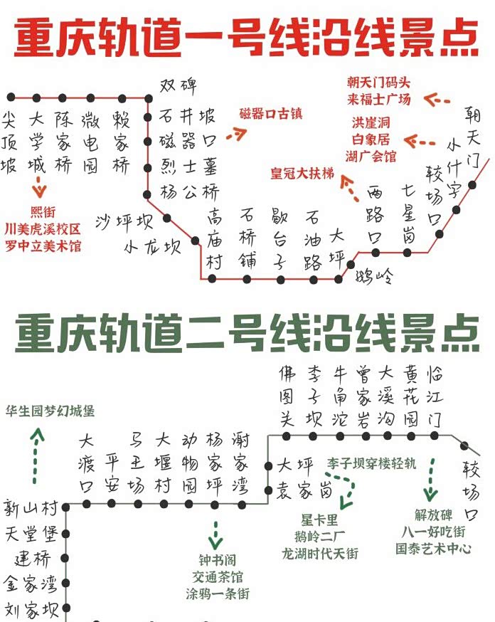 自驾mg6陪我打卡洪崖洞夜景