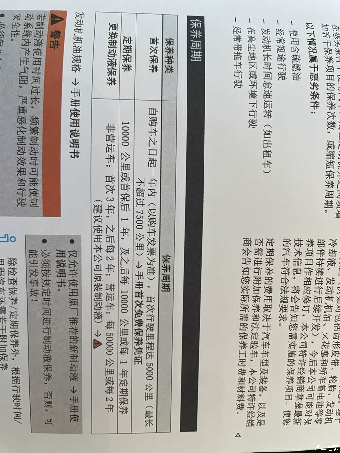 你看一下你的随车保养手册呀!