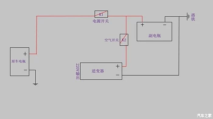 穿线完成,改220v