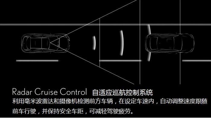 rx全速自適應巡航車道保持預碰撞主動剎停