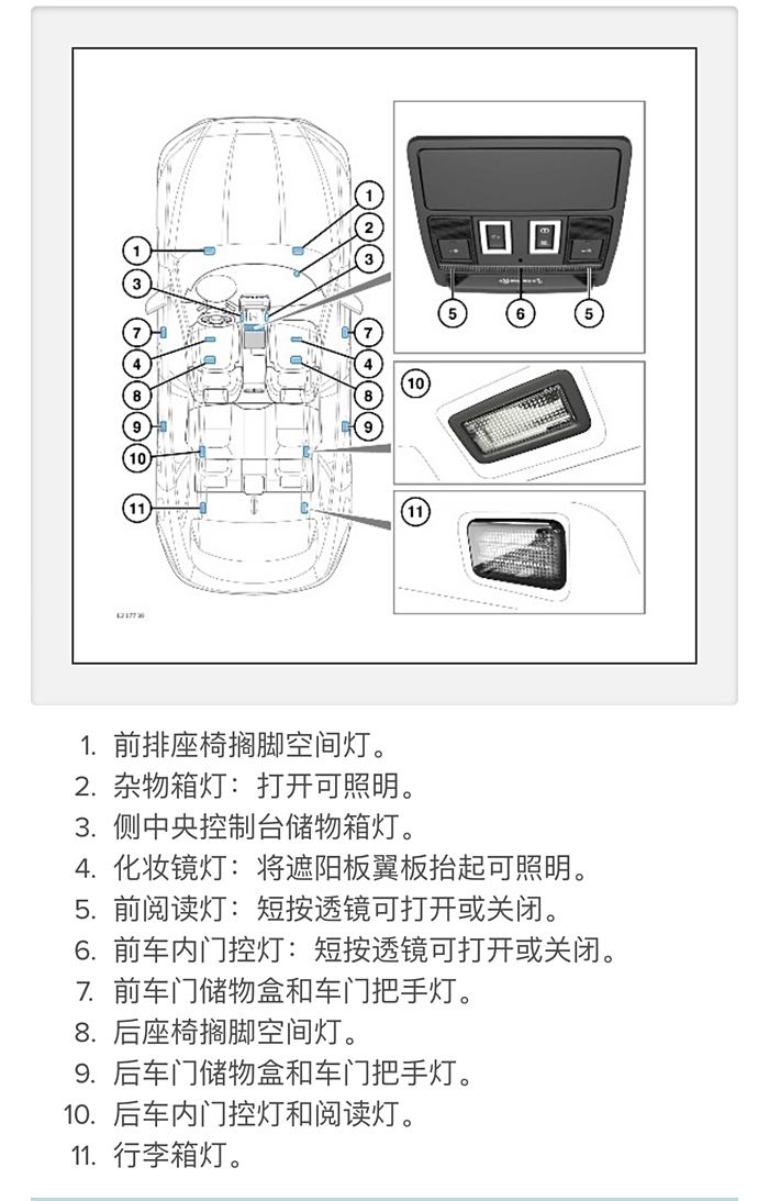 世嘉副驾驶储物箱图解图片