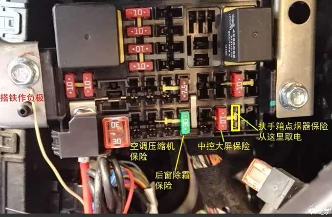 奇瑞瑞虎7保险盒图解如下,自行更换保险丝时请注意分清.