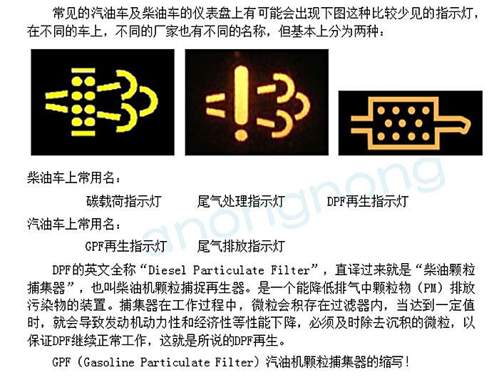 颗粒捕集器标志图片图片