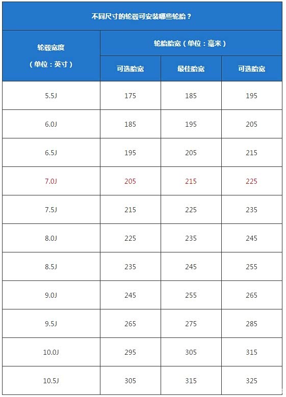 这套轮毂数据atsl能用吗,质量咋样?
