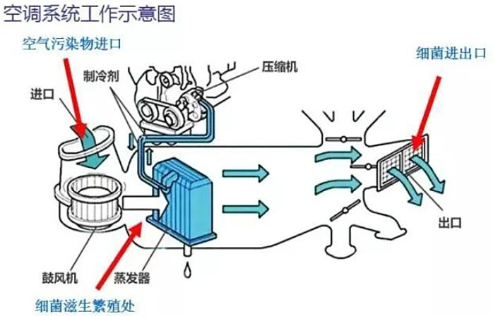 三菱空调拆洗图解图片