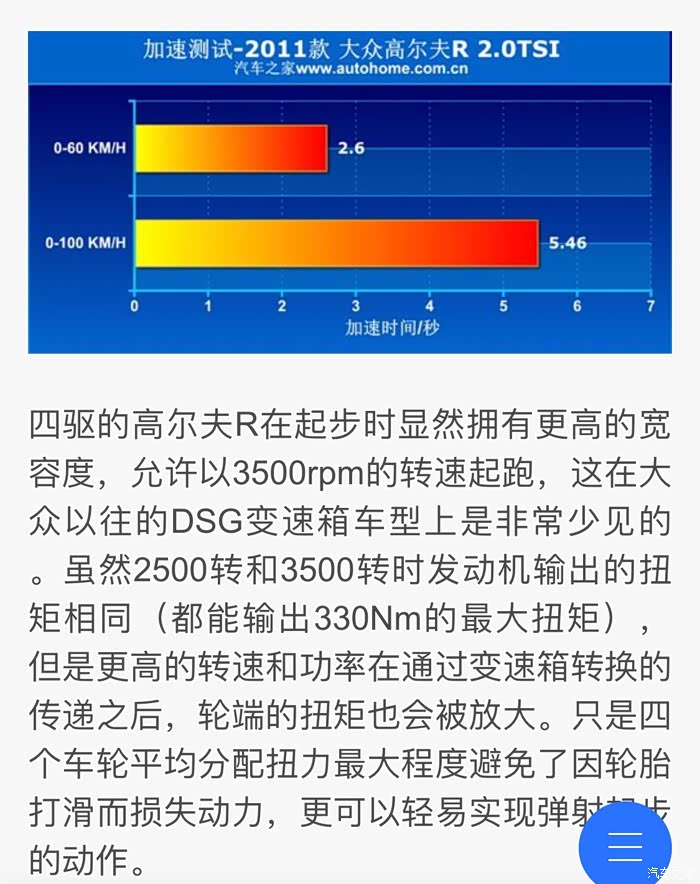 【图】高6r如何弹射呀?_高尔夫r论坛_汽车之家论坛