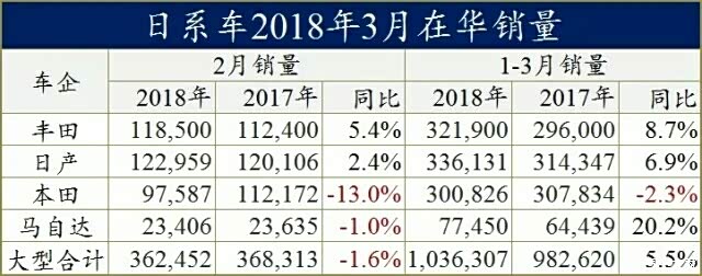 03geely and lynk&co 销量_领克01论坛_汽车之家论坛