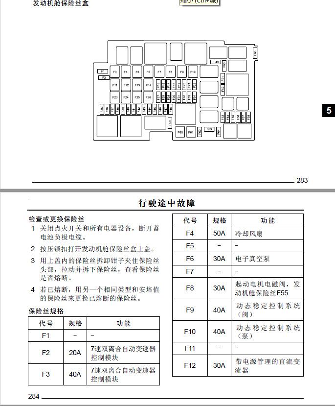 gs3保险盒中文图解图片
