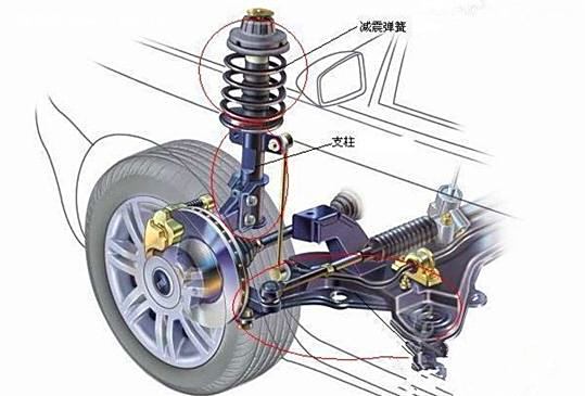 减震器内部结构图图片