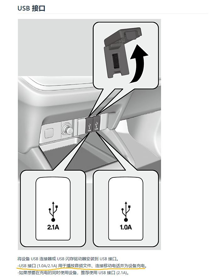 刚提车混动豪华听音乐的u盘插口在哪里