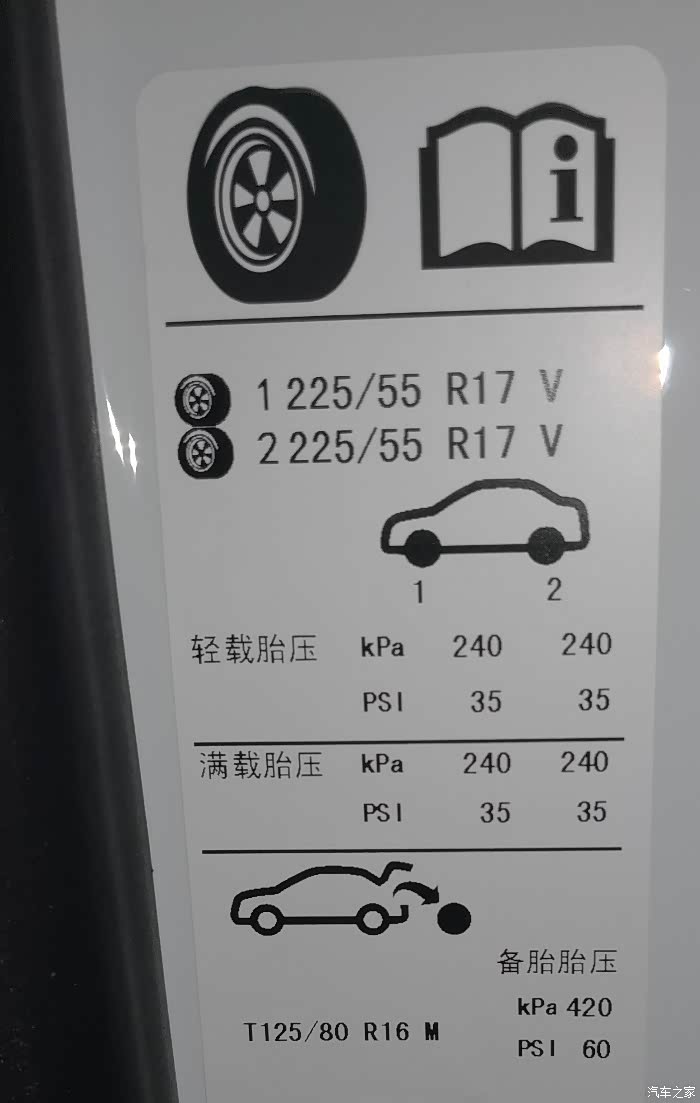 迈锐宝胎压多少合适