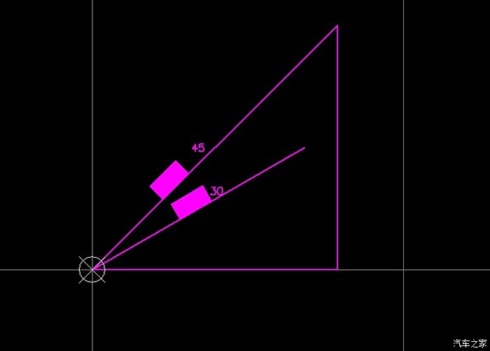 看某评测视频30°的坡爬不上去?真的假的