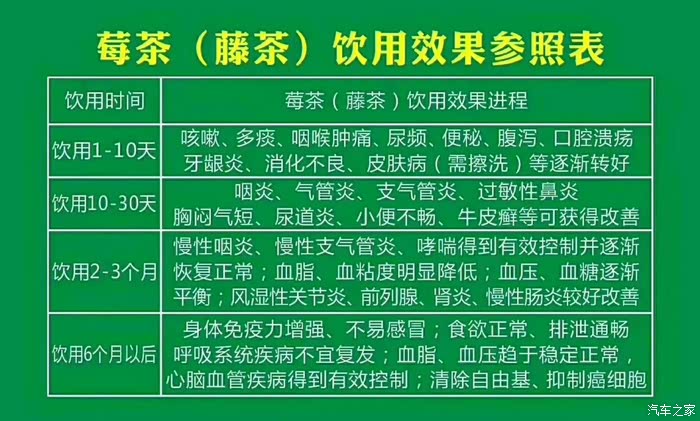 轰七作伴茶香更浓