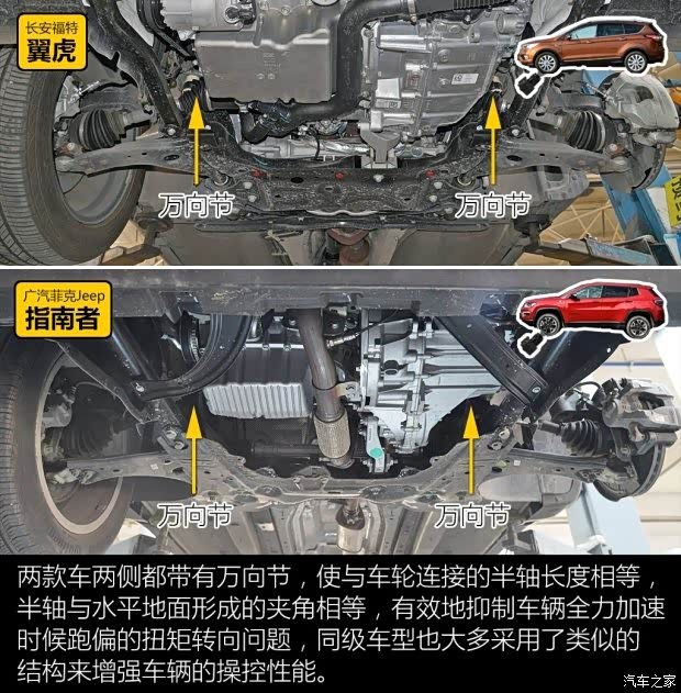 探界者的前轮左右半轴是否等长?