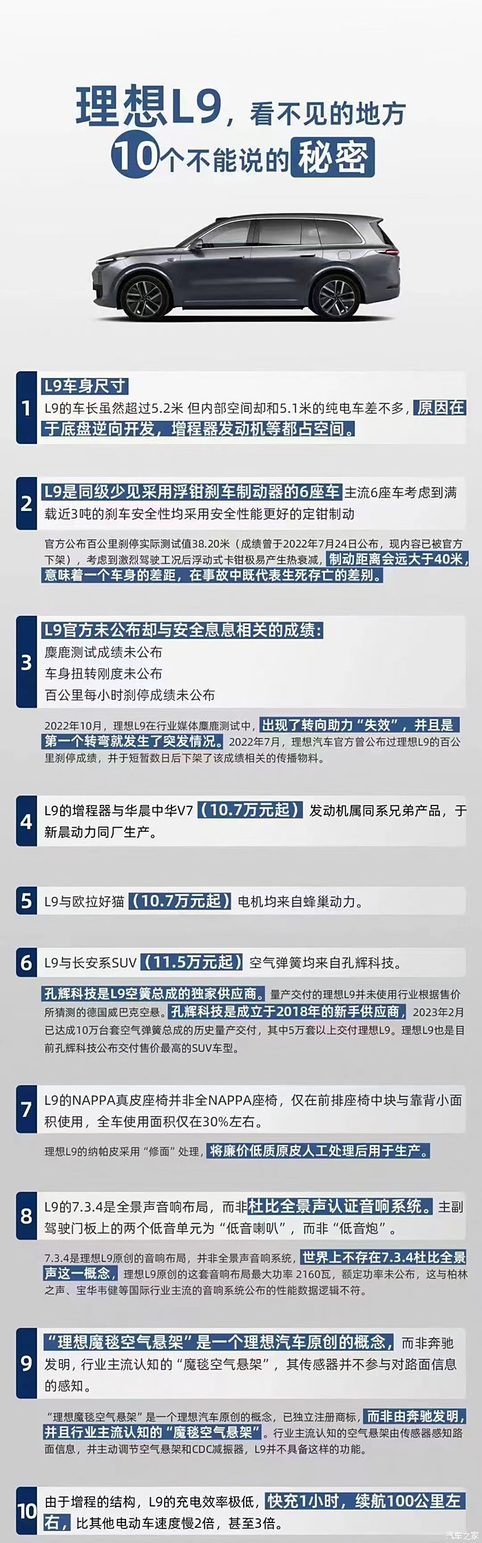 【图】理想l9是被别人拆解了吗？被别人分析的透透的 理想l9论坛 汽车之家论坛