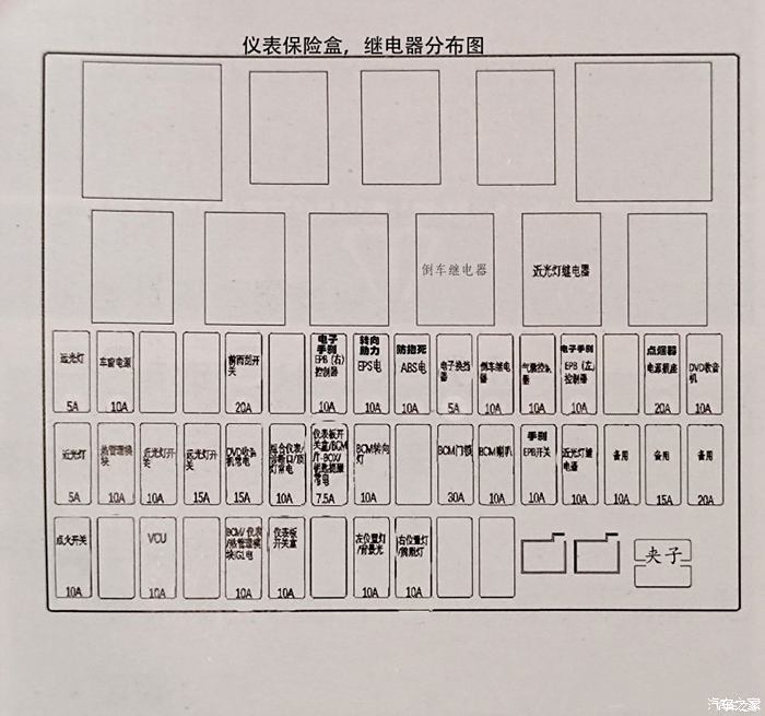 唐骏欧铃t3保险盒图图片