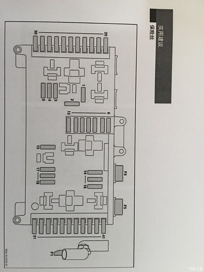 奥驰x2保险丝盒图图片