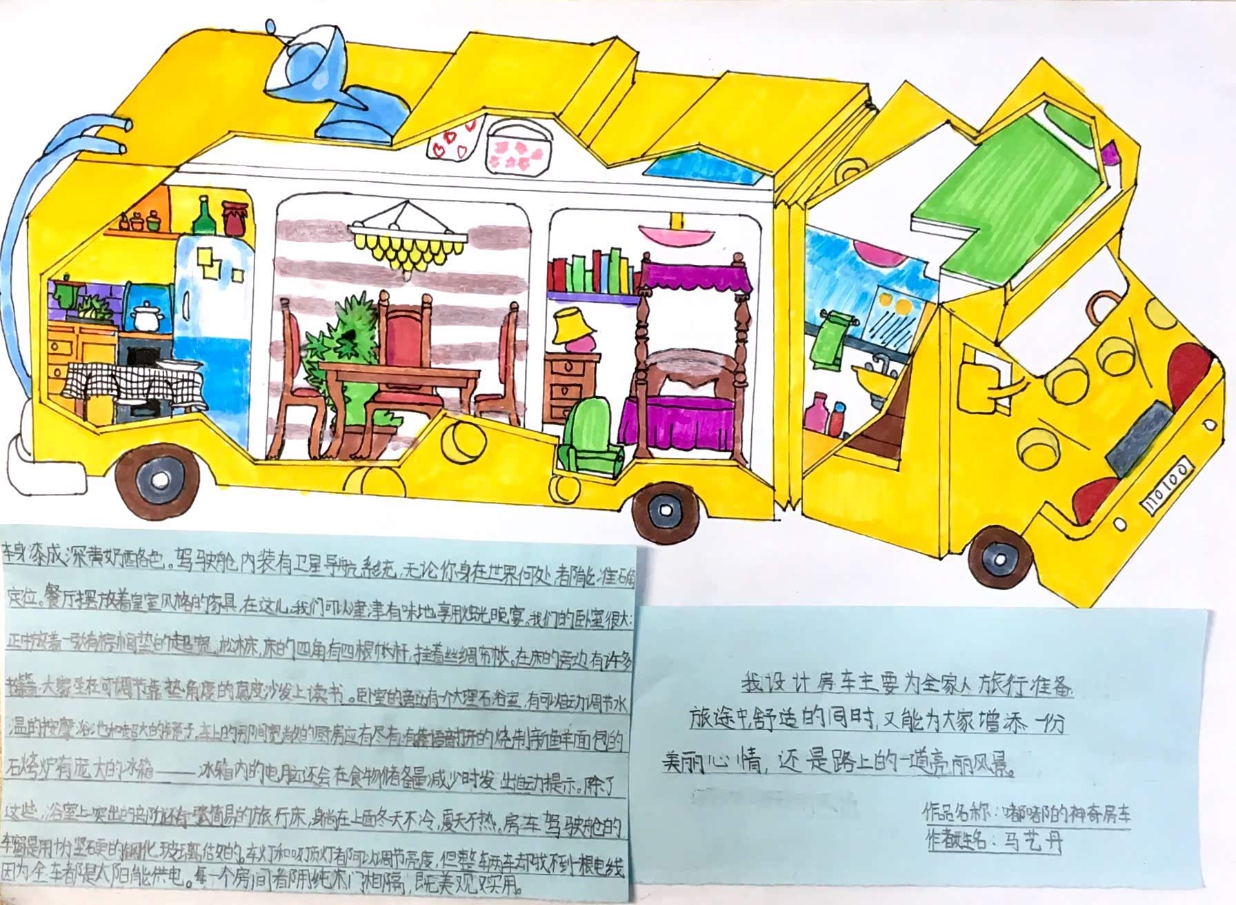 2021中国青少年汽车无限创意大赛4079号作品马艺丹