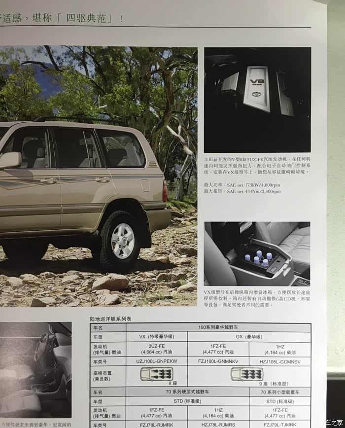 个人02年丰田陆地巡洋舰手动4500lc100出售