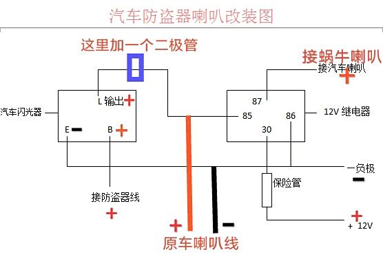 方向盘喇叭开关接线图图片