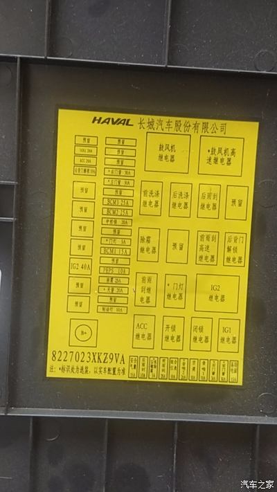 长城哈弗h1保险盒图解图片