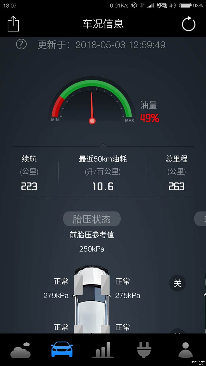 【图】关于云服务油量百分比显示准确性的问题
