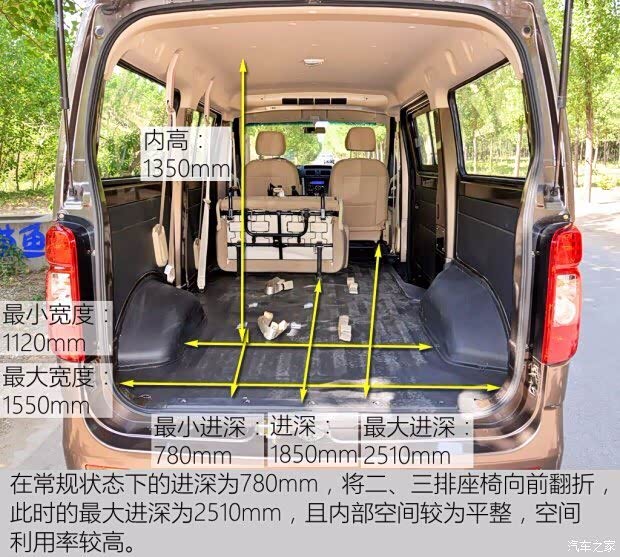 【图】7座的座椅后面还有多长谁知道的发点图片过来_睿行m70论坛_汽车