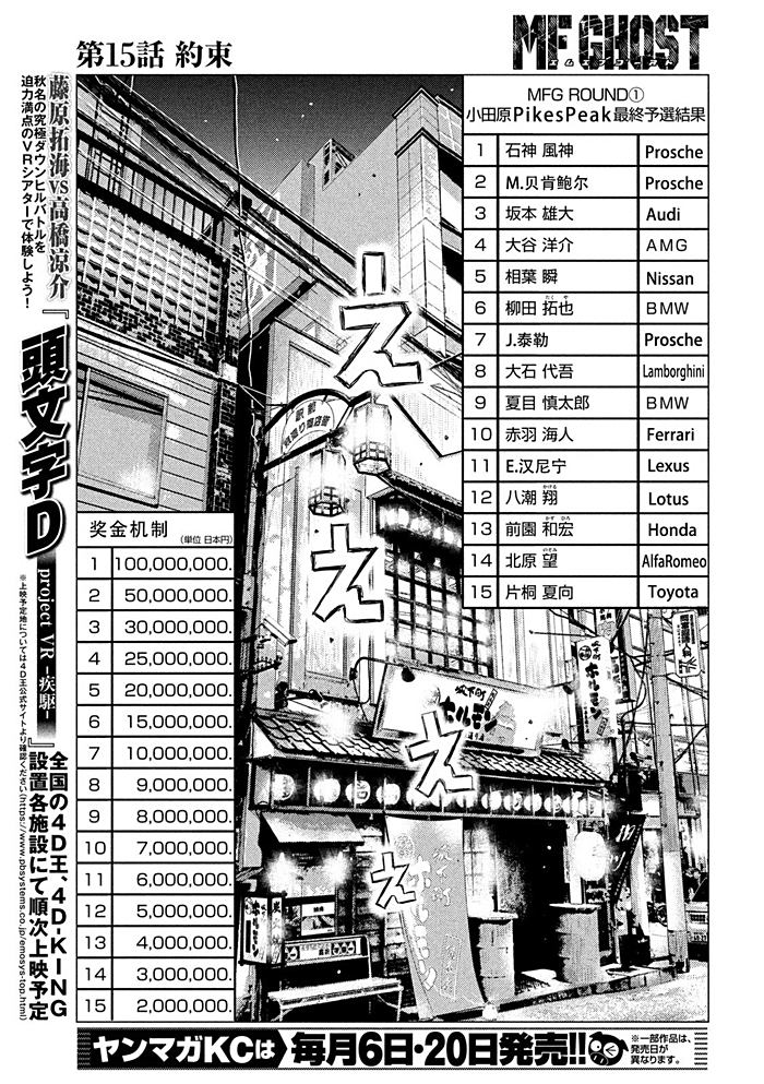 图 新年新涂装 冲出二次元 向 头文字d 新作 续作致敬 日产gt R论坛 汽车之家论坛