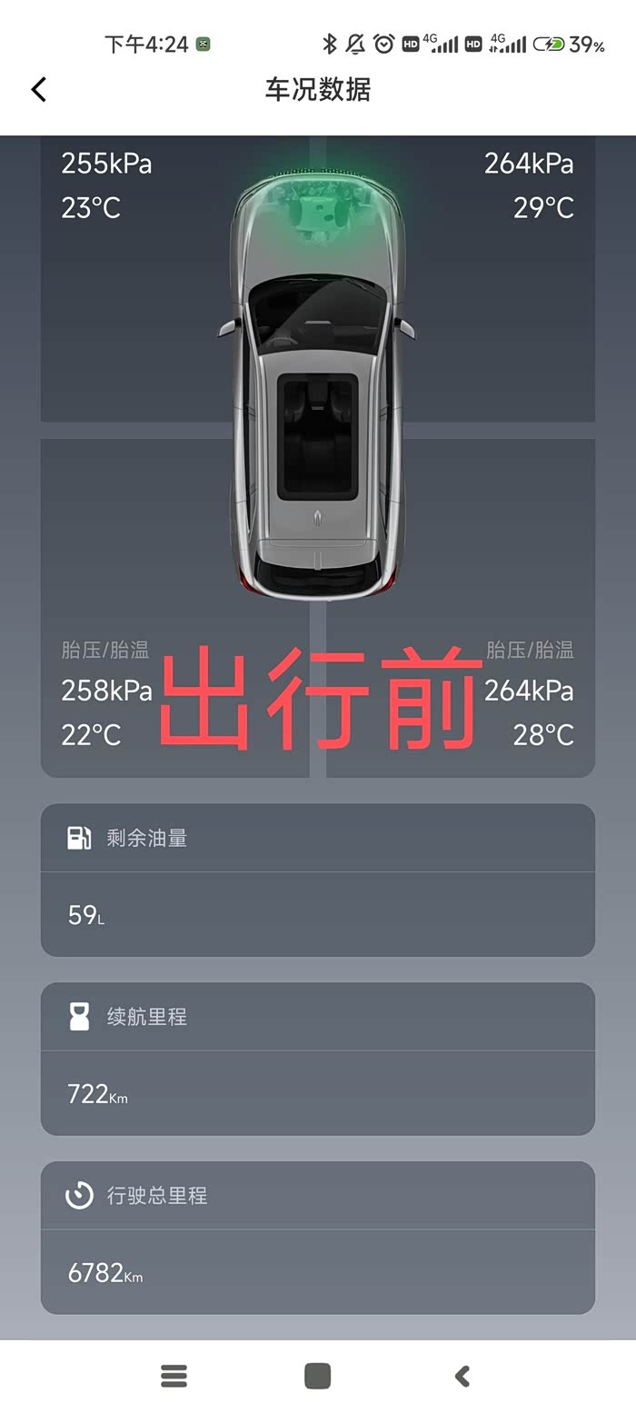 摩卡之油耗表现