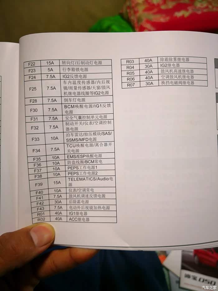 绅宝d50雨刷能动就是不喷水