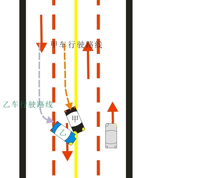 车辆左转弯掉头和直行逆行超车追尾谁是主责