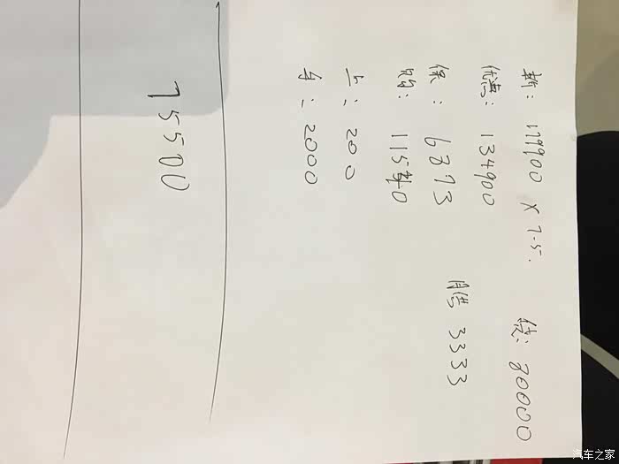 【图】75折可以吗?_观致5论坛_汽车之家论坛