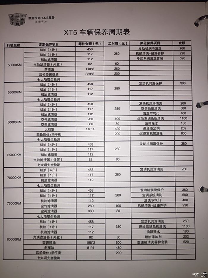 凯迪拉克xts保养手册图片