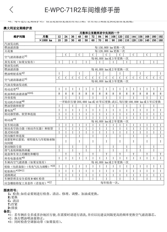 阿特兹2.5保养手册图片