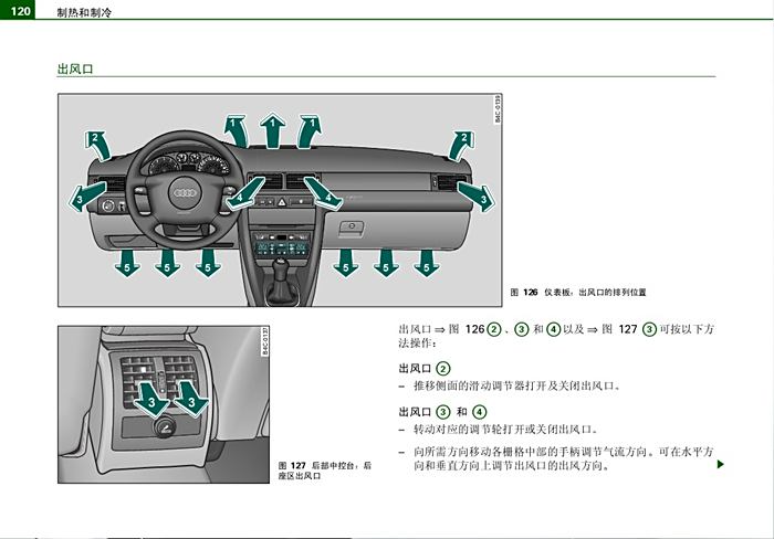 【图】奥迪c6和c5说明书