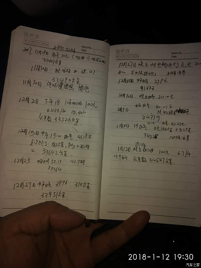 【图】汽油今夜又涨价了(兼谈迎风撞气)