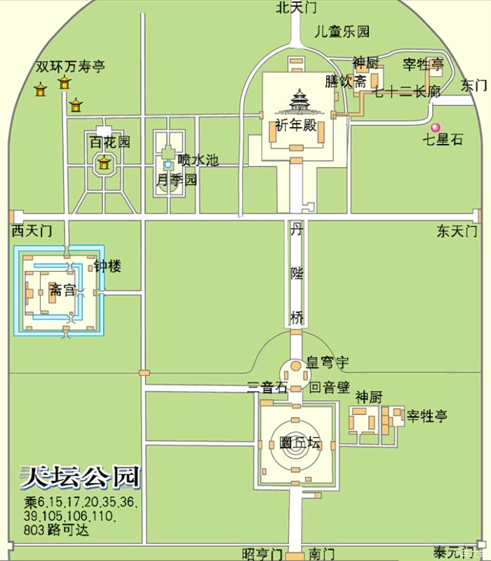 天坛的平面图,从中可以看出主要建筑圜丘坛,皇穹宇,圜丘坛建造在南北