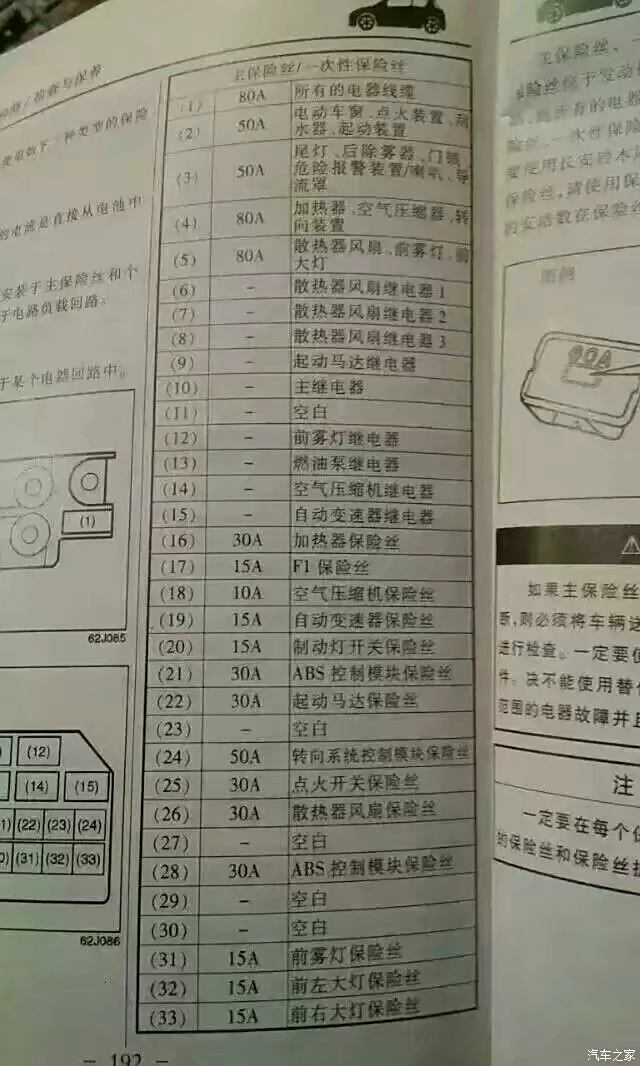 雨燕保险丝盒中文图解图片