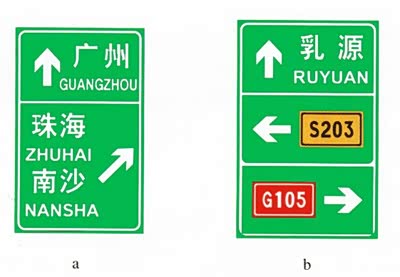 国道,省道,高速区别?如何快速识别高速,一些驾驶小常识?