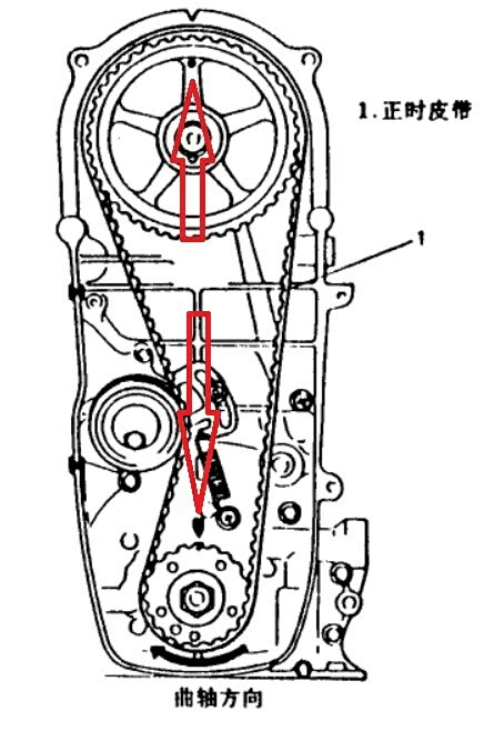 【图】急求东安465机换正时皮带教程?_北斗星论坛_汽车之家论坛