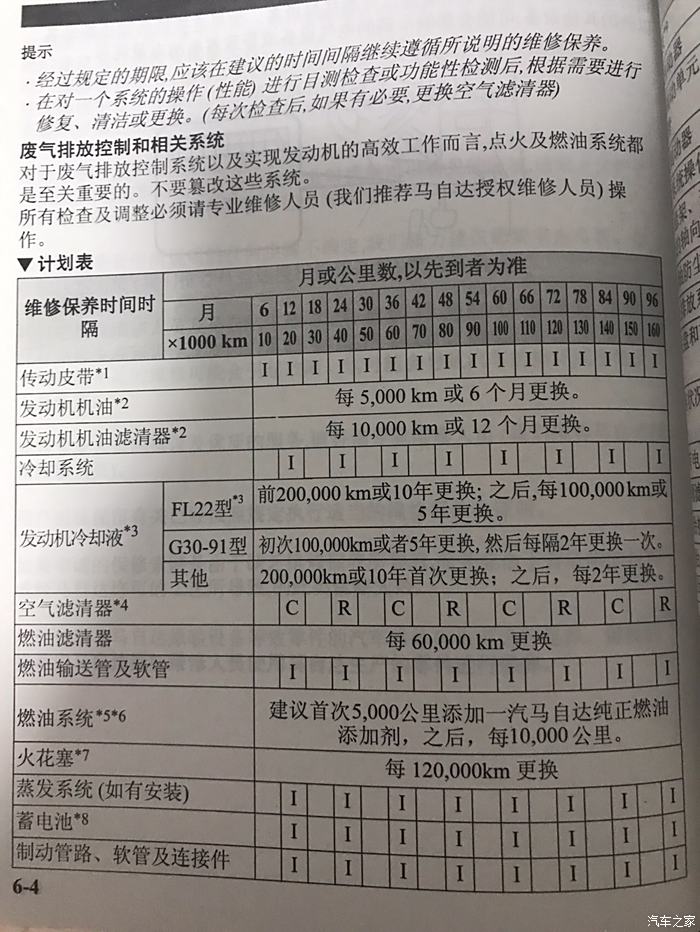 阿特兹2.5保养手册图片