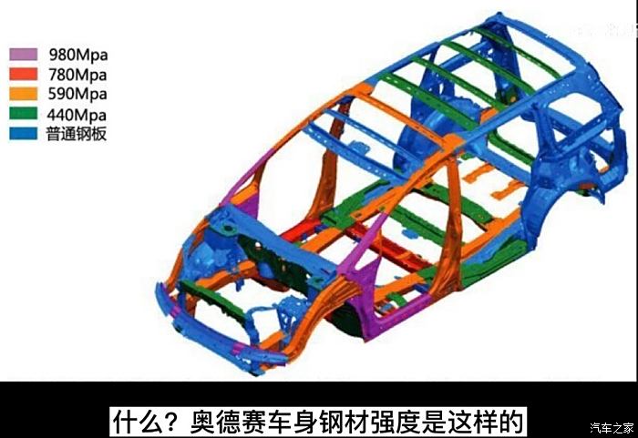 宝马x1车身钢材结构图图片