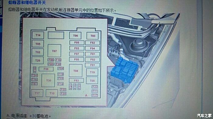 【圖】求問,油泵繼電器在哪啊_菲翔論壇_汽車之家論壇