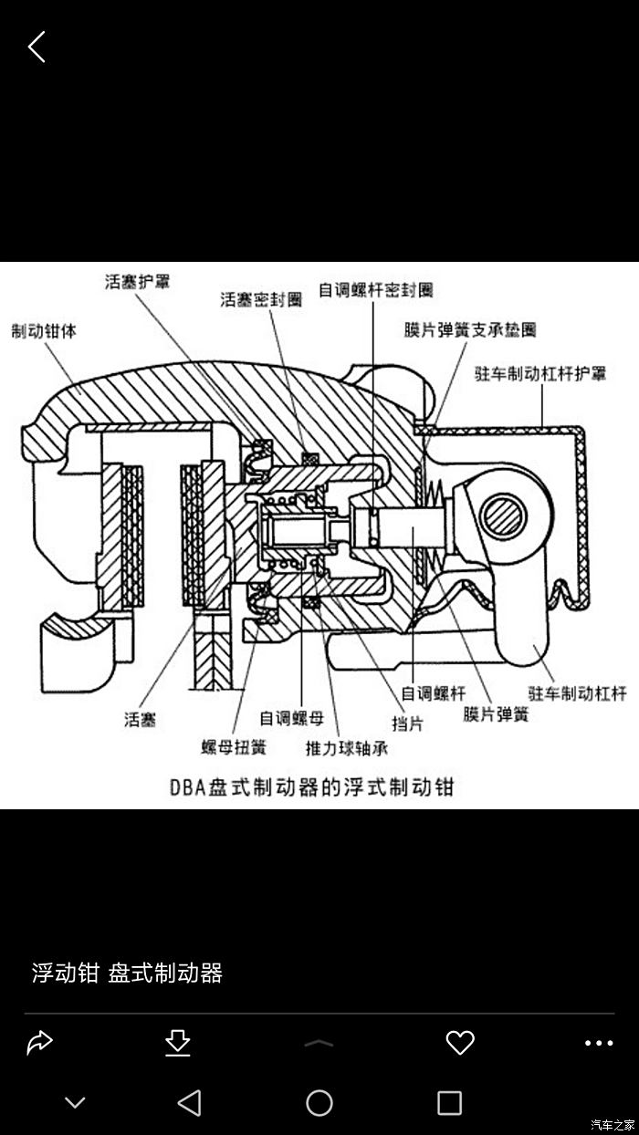 机械手刹的原理结构图图片