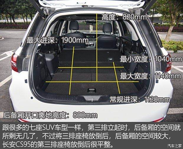 长安cs75后备箱图解图片