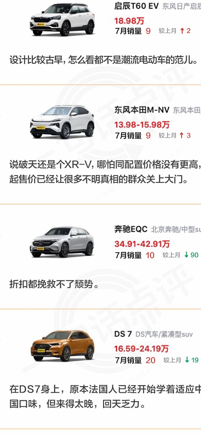 eqc400售价图片