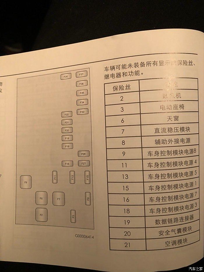 14年迈锐宝保险盒图解图片