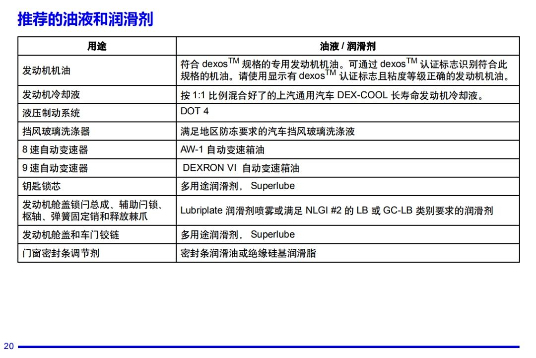 凯迪拉克xts保养手册图片